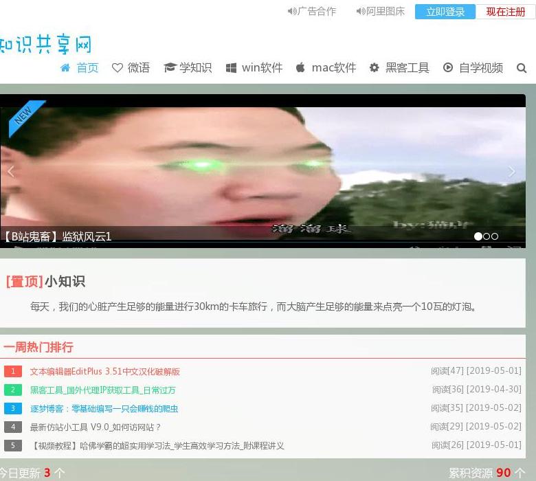 知识共享网站点缩略图