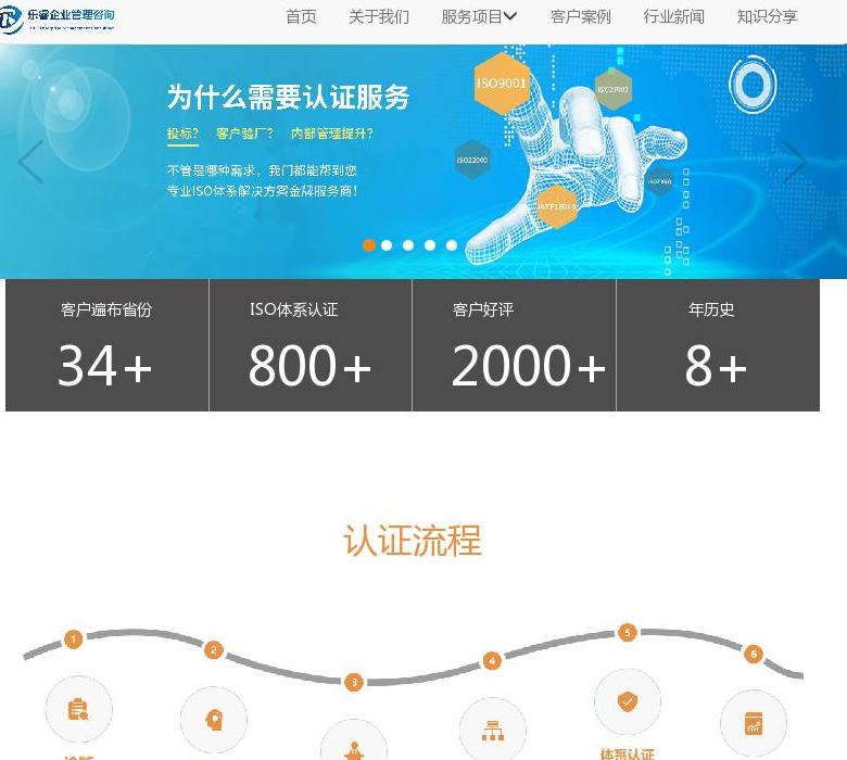 乐睿企业管理站点缩略图
