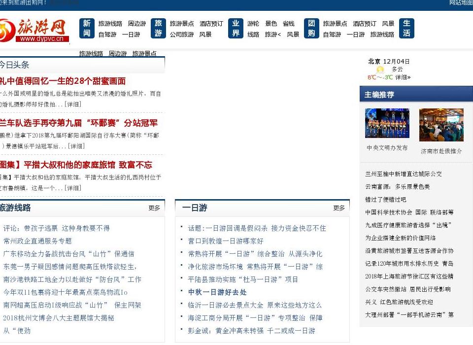 旅游网站点缩略图
