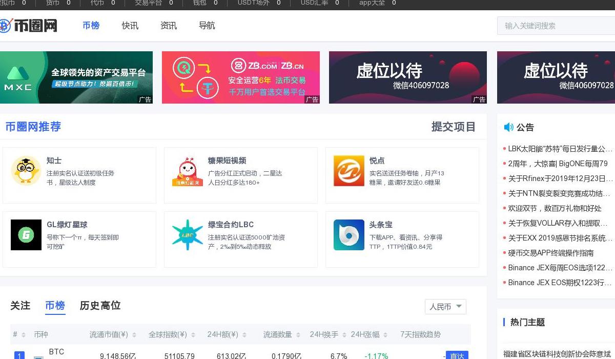 币圈网站点缩略图