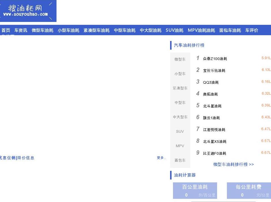 汽车油耗排名站点缩略图
