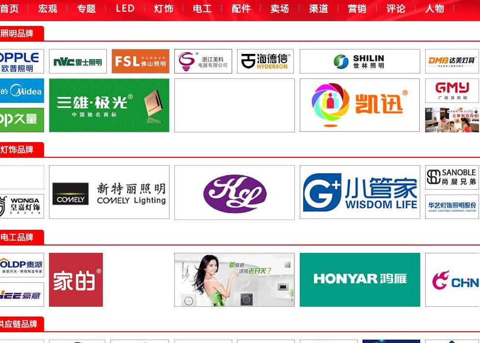 照明新闻,新闻图片站点缩略图