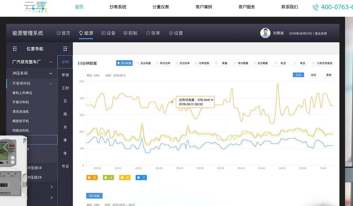 能耗监测系统站点缩略图