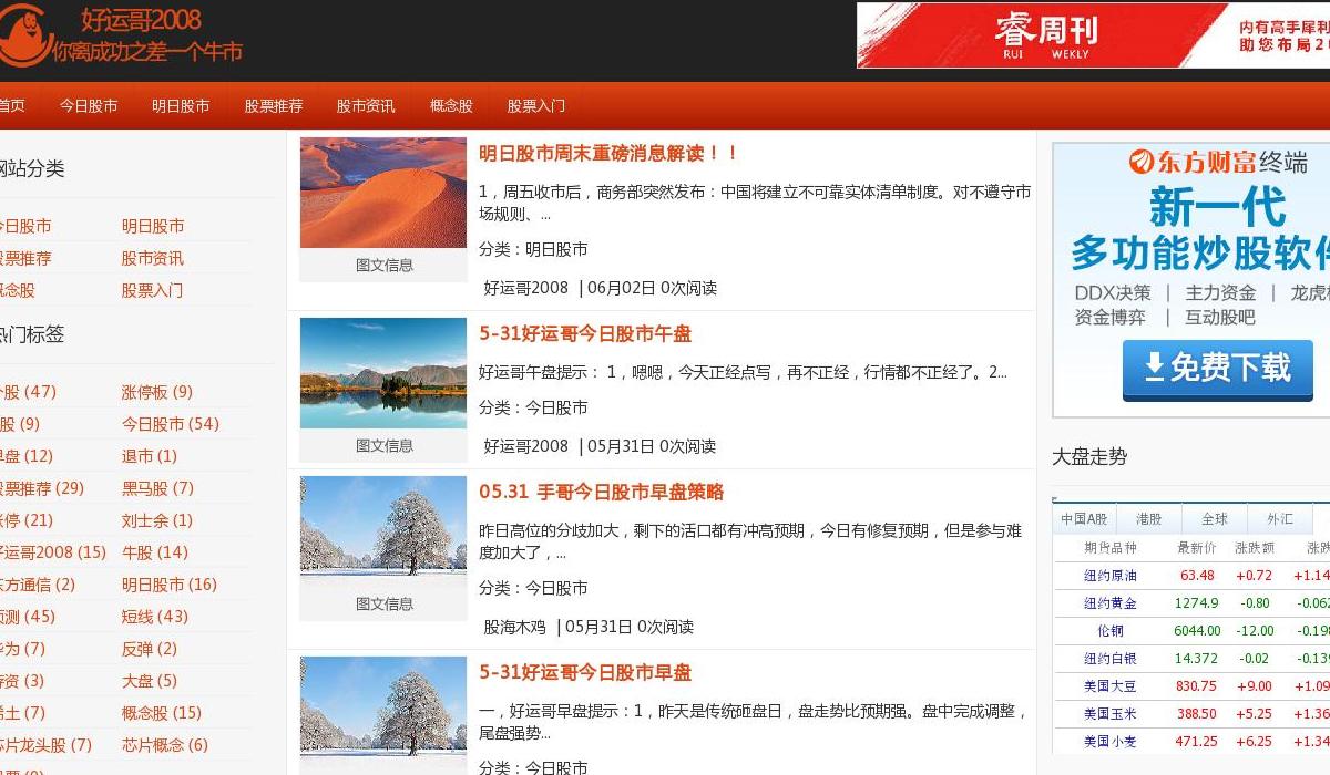 今日股市行情站点缩略图