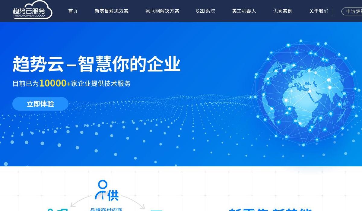趋势云站点缩略图